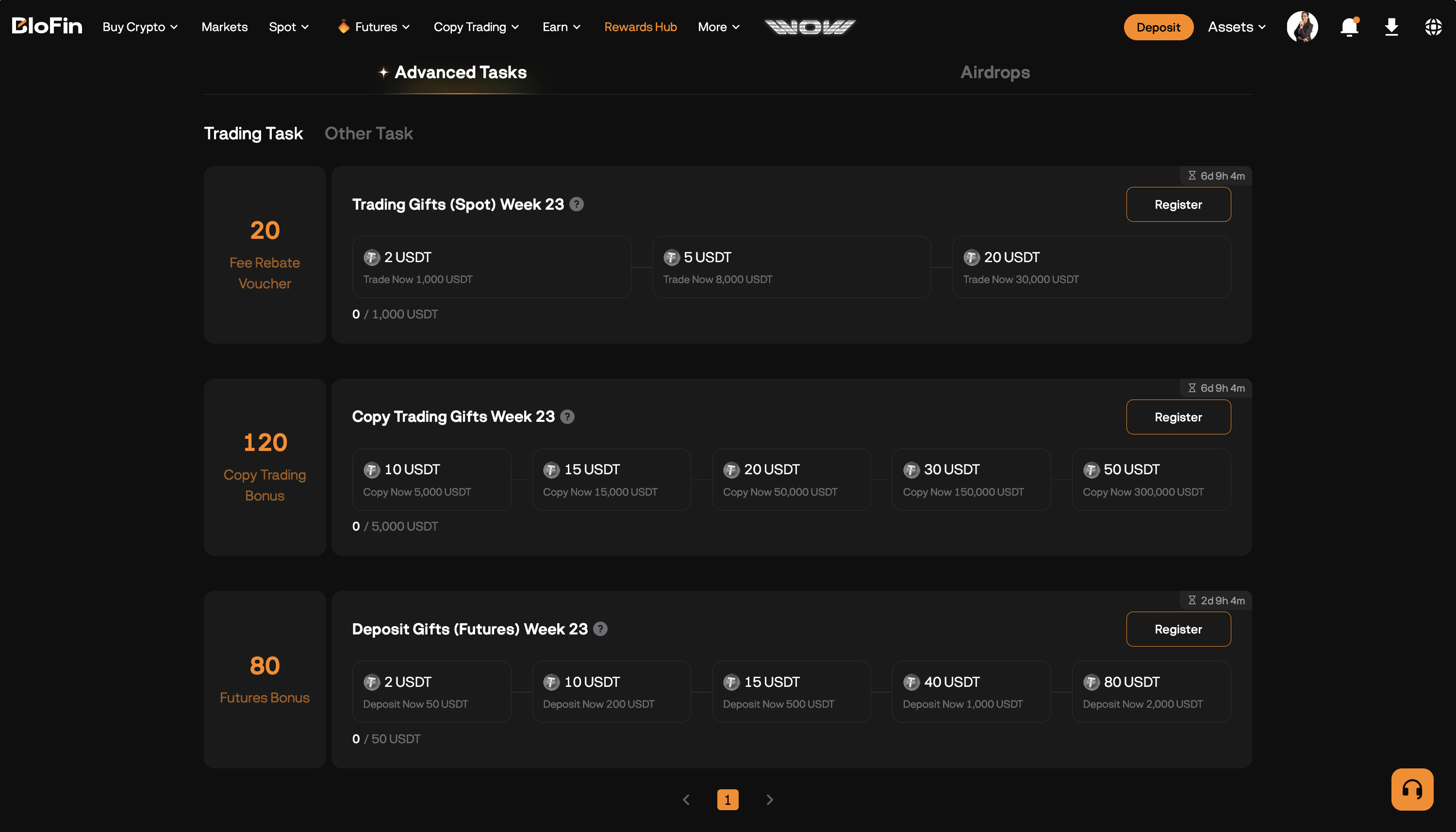 Раздел Rewards на BloFin — хаб активных промо и кампаний