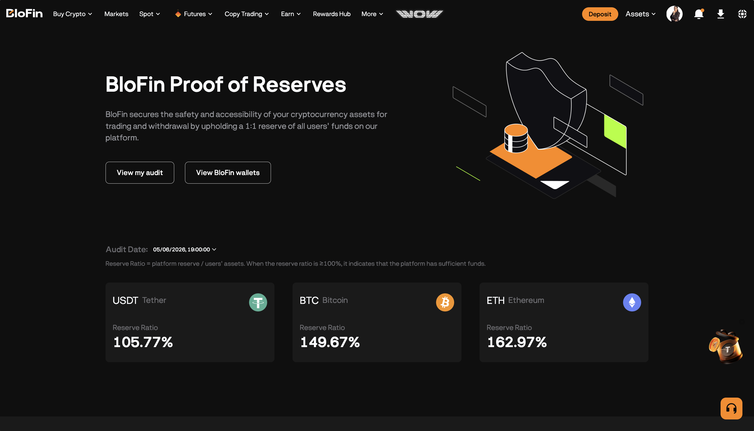 Архитектура безопасности BloFin — кастоди Fireblocks и Proof of Reserves