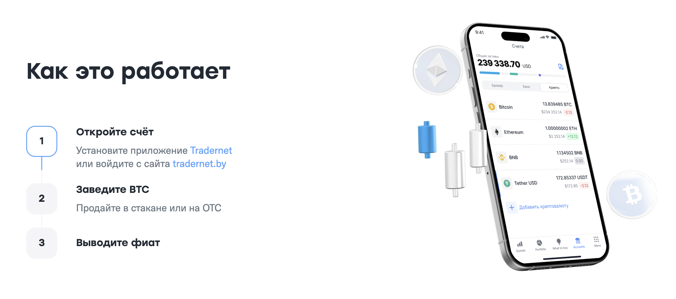 Как это работает в Cifra Markets — 3 шага: Откройте счёт (Tradernet или tradernet.by), Заведите BTC (продайте в стакане или OTC), Выводите фиат. iPhone скрин с балансом 239,338.70